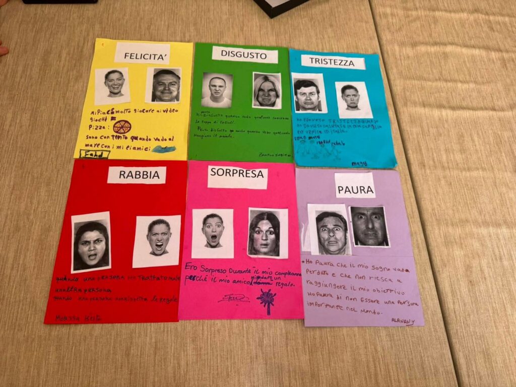 Cartelloni colorati sulle emozioni: felicità, disgusto, tristezza, rabbia, sorpresa, paura